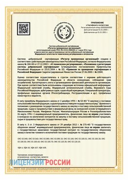 Приложение к сертификату для ИП Романовская Сертификат СТО 03.080.02033720.1-2020